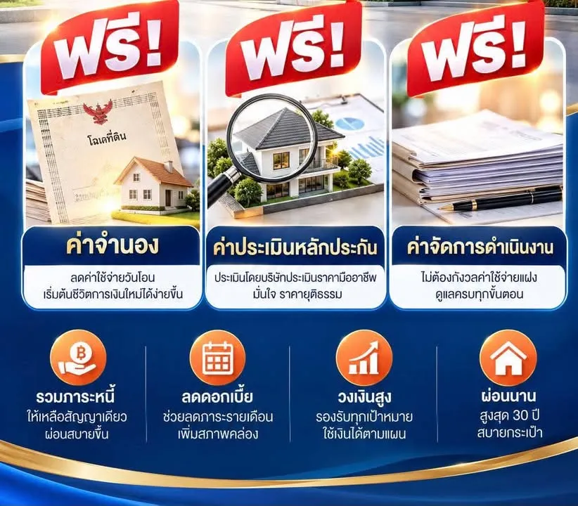 ฟรี ค่าจำนอง ค่าประเมินหลักประกัน ค่าจัดการดำเนินงาน
